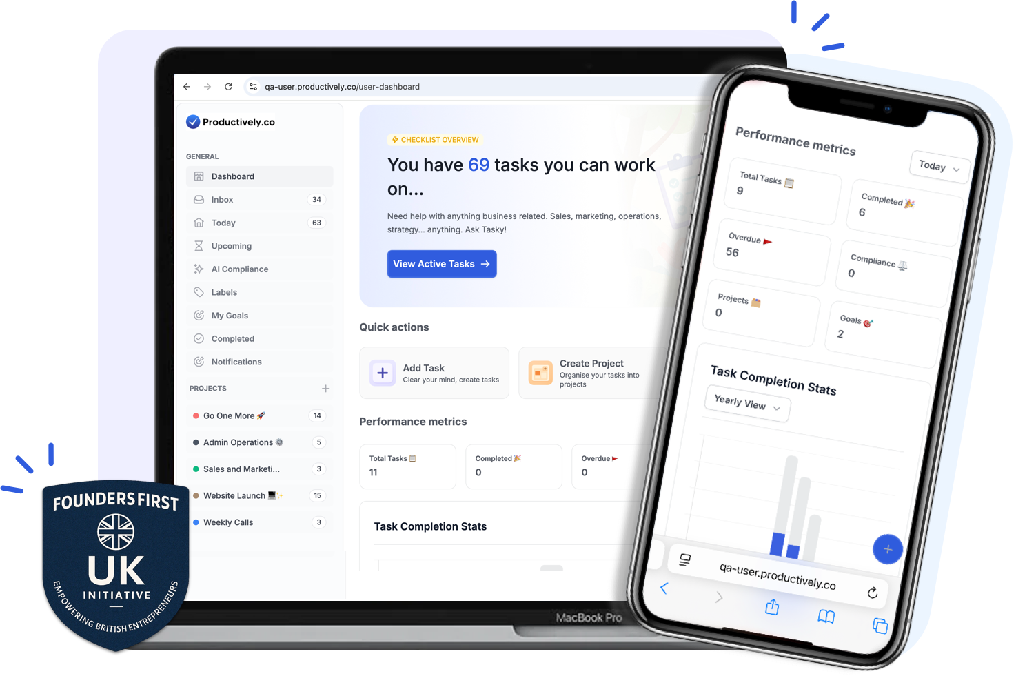Dashboard Mockup